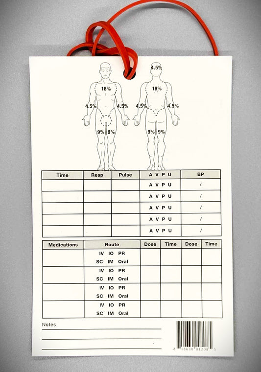 TacMed Soluitons Combat Casualty Tag/Card